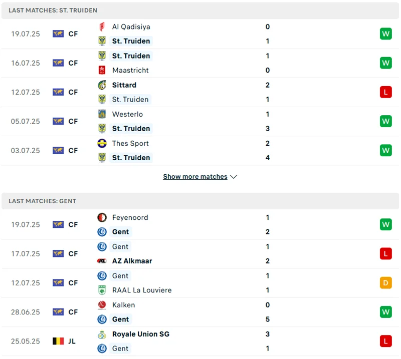 Thành tích thi đấu vừa qua của St Truiden vs Gent