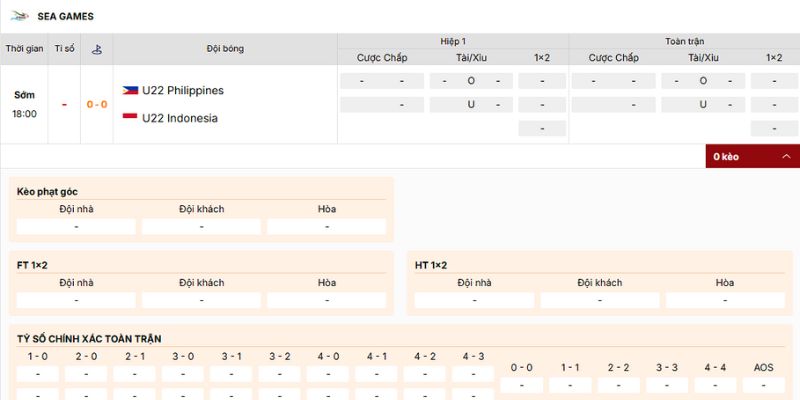 Loại kèo nên tham gia của trận U22 Philippines vs U22 Indonesia