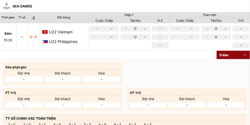 Đánh giá kèo nên vào của trận đấu giữa U22 Việt Nam vs U22 Philippines
