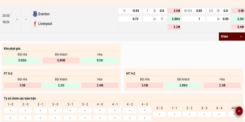 Nhận định kèo nổi bật trận Everton vs Liverpool